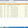 IGNOU - assignment details missing from online ignou grade card