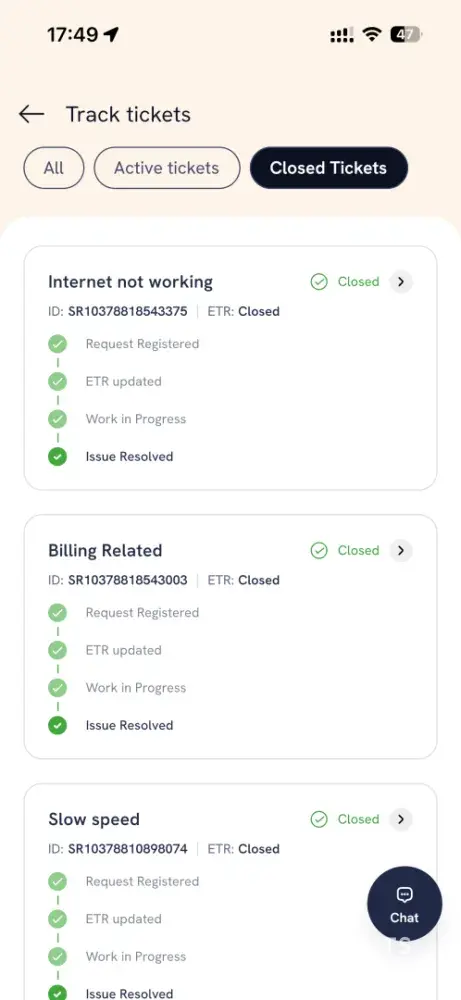ACT Broadband Subscribers Reviews And Complaints 2026 ComplaintsBoard
