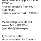 Reliance Hub Services - fake offer providing and collecting money from people - Photo 1 - comment #2109309
