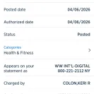 Weight Watchers International - beware - free 30 day trial is not free! - Photo 3 - comment #2572595