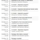 Yanwen - shipment to south africa 2400358415089 - Photo 1 - comment #2159798