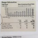 Georgia Power - Electric service - Photo 1 - comment #2088365