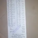 Big Bazaar / Future Group - quilt - Photo 1 - update #2035852
