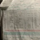 Mavis Discount Tire - unauthorized work performed / overcharging - Photo 1 - comment #2220145
