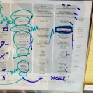 Unlimited Vacation Club - Unethical behavior and misleading sales tactics (class action lawsuit) - Photo 1 - comment #2278045