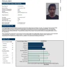 Pearson Vue / Pearson Education - Fraud pearson - Photo 1 - comment #2105782