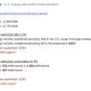 PECO - Overcharging - Photo 1 - comment #1727661
