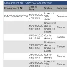 GDex / GD Express - staff name at branch: zahid, jou (fat women) - Photo 1 - comment #2118275