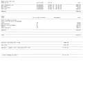 Telkom SA SOC - adsl cancellation and overcharging - Photo 9 - comment #2121966