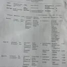 Bank of America - Mortgage - Photo 1 - update #2170413