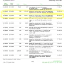 Zazzle - Unauthorized credit card charges - Photo 1 - update #2206060