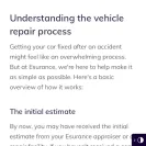 Esurance - Claim handling process - Photo 3 - update #2210949