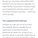 Esurance - Claim handling process - Photo 5 - update #2210949