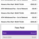 RushCard / UniRush - terrible experience - Photo 4 - comment #2134377