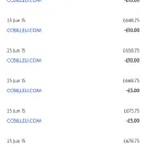 CCBill - fraudulent chargs to my bank account - Photo 1 - comment #2064664