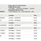 DHL Express - staff mistakes, system related failures & bad customer service - Photo 1 - comment #1706514