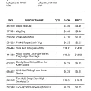Party City - fraud and cheating - Photo 2 - comment #1976905