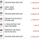 1xBet - Missing Deposits 20.000MAD (4x5000MAD) - Photo 7 - update #2245774
