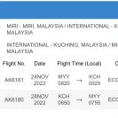 Hutchgo.com - Completed Payment But Does Not Received my Booking E-Ticket - Photo 2 - comment #2263659
