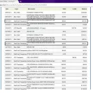 Hydroxatone - False Advertising and Fraud - Photo 1 - comment #1016884