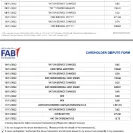 Dubai First - Credit card Fraud  (CAS-526516-M6Q4Z1 Case No - CAS505407W5T0X1) - Photo 2 - update #2325336
