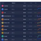 Atomic Protocol Systems OÜ - SCAM! AW  took 27000$Don’t download this app - Photo 1 - comment #2389314
