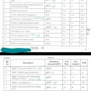 Rocky Real Estate - Fraud cheat scam beware - Photo 1 - comment #2156406