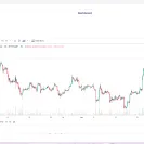 Bitexchanges.net - Scam website. This is not a market website its just so you can transfer your money to them - Photo 1 - comment #2402489