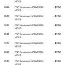 Wisely - Duplicate charges  - Photo 3 - comment #2545210