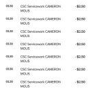 Wisely - Duplicate charges  - Photo 4 - comment #2545210