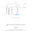 Delta Air Lines - Canceled flight additional expenses. - Photo 3 - update #2448941