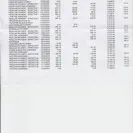 CitiFinancial Servicing - Reneges on payoff agreement - Photo 2 - comment #1853900