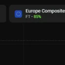 Olymp Trade - OlympTrade manipulates when you win: blocked and limited - Photo 6 - update #2564396