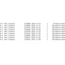 Pier 1 Imports - scam alert - Photo 3 - comment #2287655