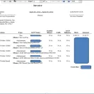 Arise Virtual Solutions - Fraud - Photo 1 - comment #1655495