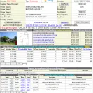 Zillow - Improper Rea estate license - Photo 1 - comment #2400198