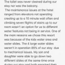 Sunwing Travel Group - overcharged/service not delivered - Photo 9 - comment #2091649