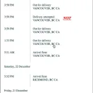 Canada Post - No delivery attempt - Photo 1 - comment #2005039