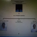 Dr Ergün Özcan - webhosting Fraud - Namibia Beware ! - Fraud and Rip off - Beware of Dr Erg&uuml;n &Ouml;zcan - Photo 2 - comment #1137714