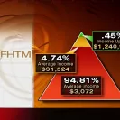 FHTM  - Taking peoples money - Photo 1 - comment #725897