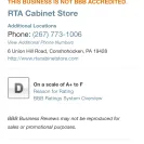 RTA Cabinet Store - Lies - Photo 1 - comment #1682544