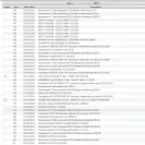 The Ticket Clinic - rip off scam traffic ticket service - Photo 1 - comment #2569357