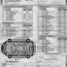 CarTrawler - overcharged - Photo 1 - comment #1839876