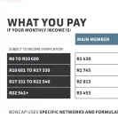 Bonitas Medical Fund - Stay away from them - Photo 2 - comment #2560458