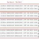 Wpi Ifriends Elite - Unauthorized  billing! - Photo 1 - comment #650849