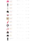 Gymboree - gymboree bucks are a rip off! - Photo 2 - comment #1769419
