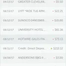 Hotwire - Hotwire refuses to refund the money - Photo 3 - comment #1965831