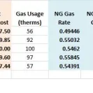 Ambit Energy Holdings - false accusations - Photo 1 - comment #1361051