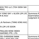 Australian Wine Index - Boiler room wine investment scam - Photo 1 - comment #2026722