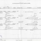 Enjaz Bank - miisconduct - Photo 3 - comment #2120535